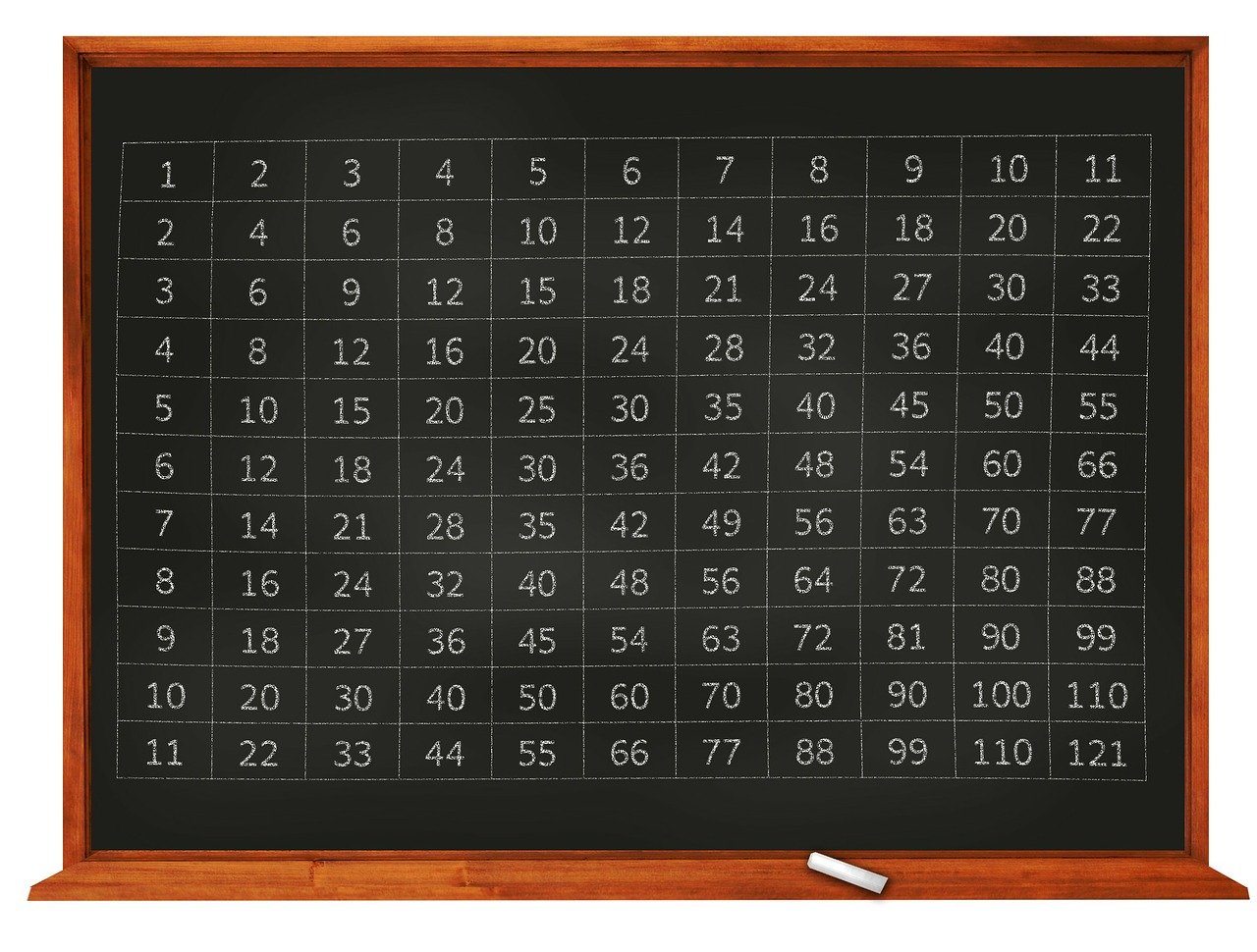 广州保险基数?广州社保基数计算公式2020 广州保险基数?广州社保基数计算公式2020