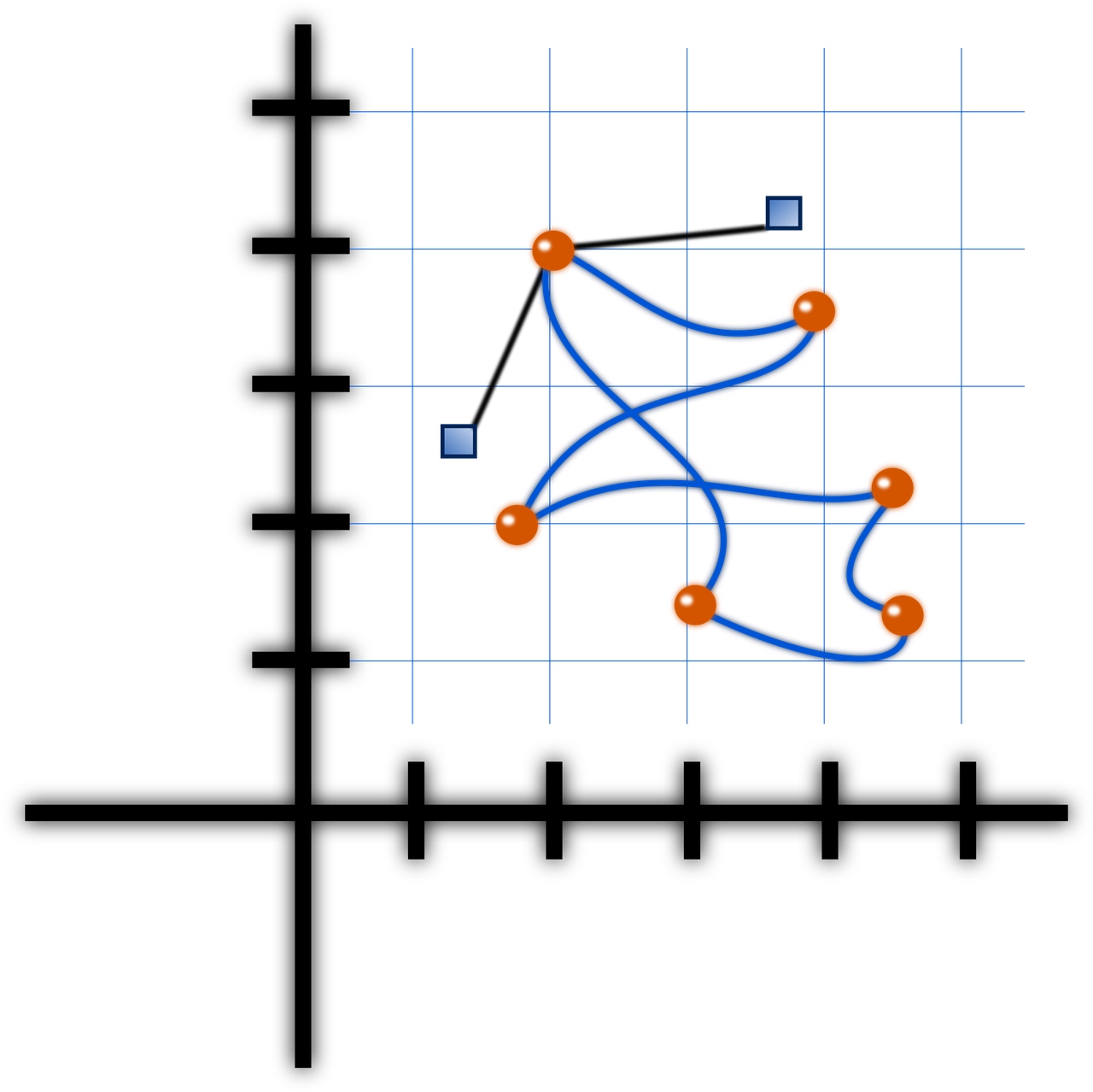 汽车保险营销方案!汽车保险营销方案策划