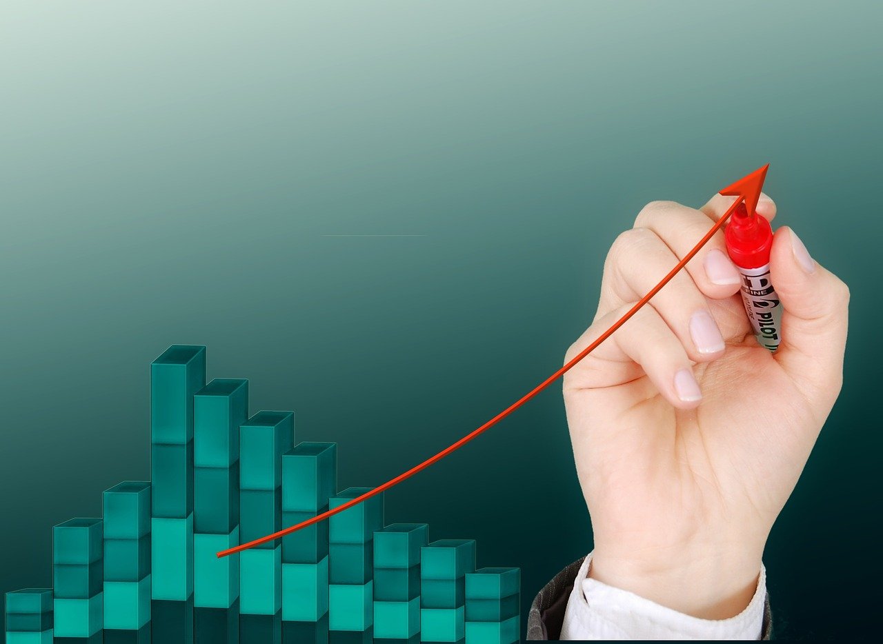 保险的营销环境/保险营销环境分析的核心方法是? 保险的营销环境/保险营销环境分析的核心方法是?